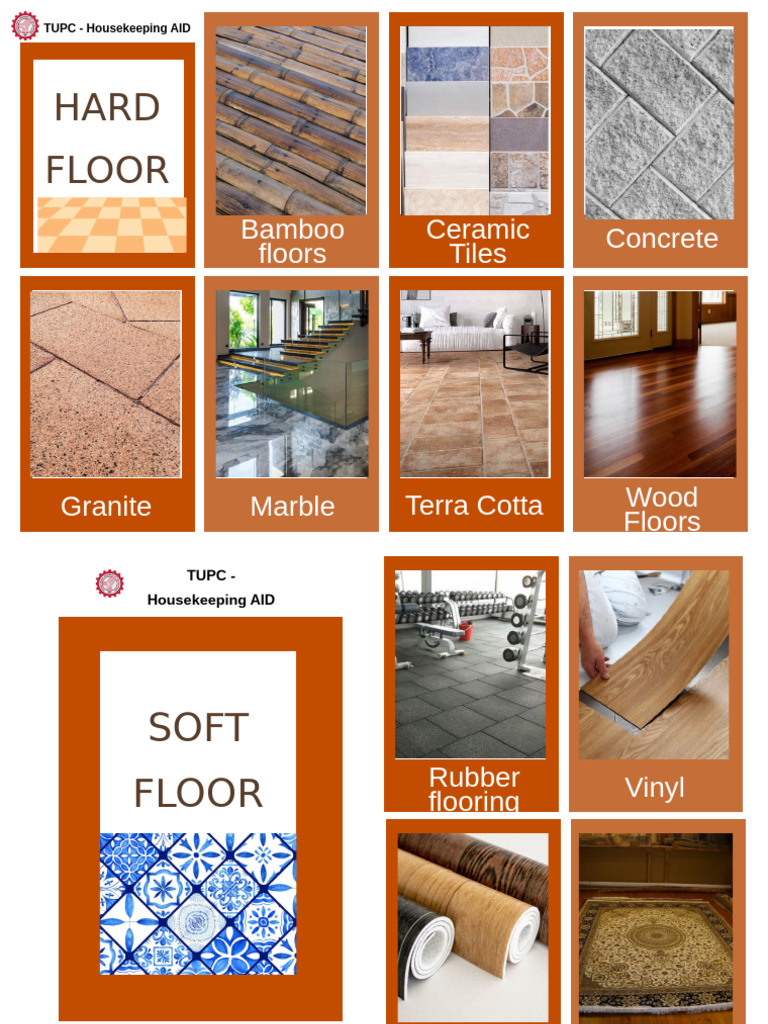 Housekeeping Aid for Floor Types | PDF