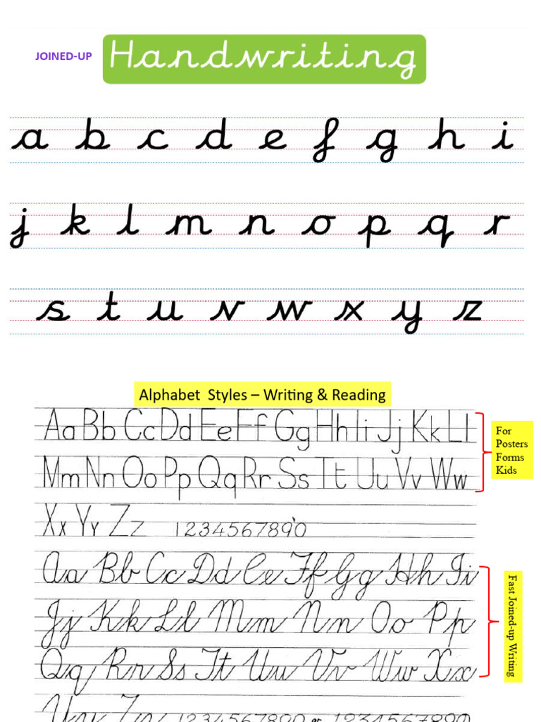 Joined-Up Writing for Kids: Styles & Tips | PDF