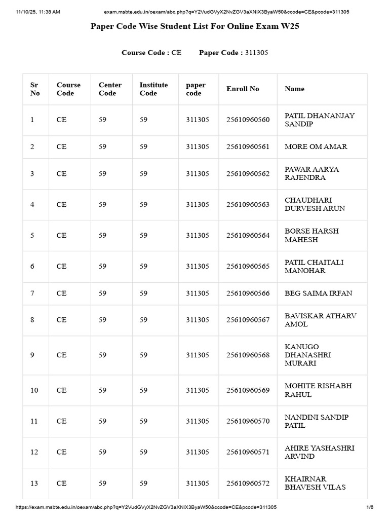 CE Paper Code 311305 Student List | PDF