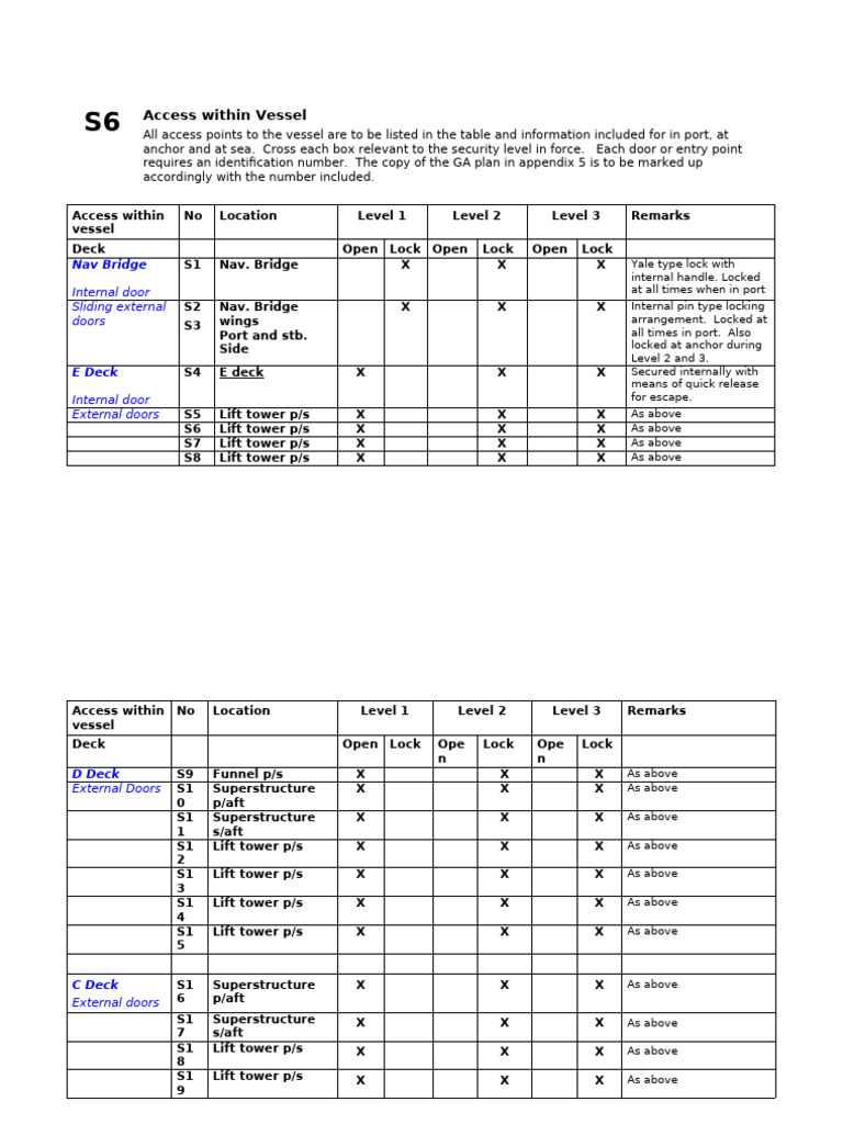 S06 Example | PDF | Ships | Shipping