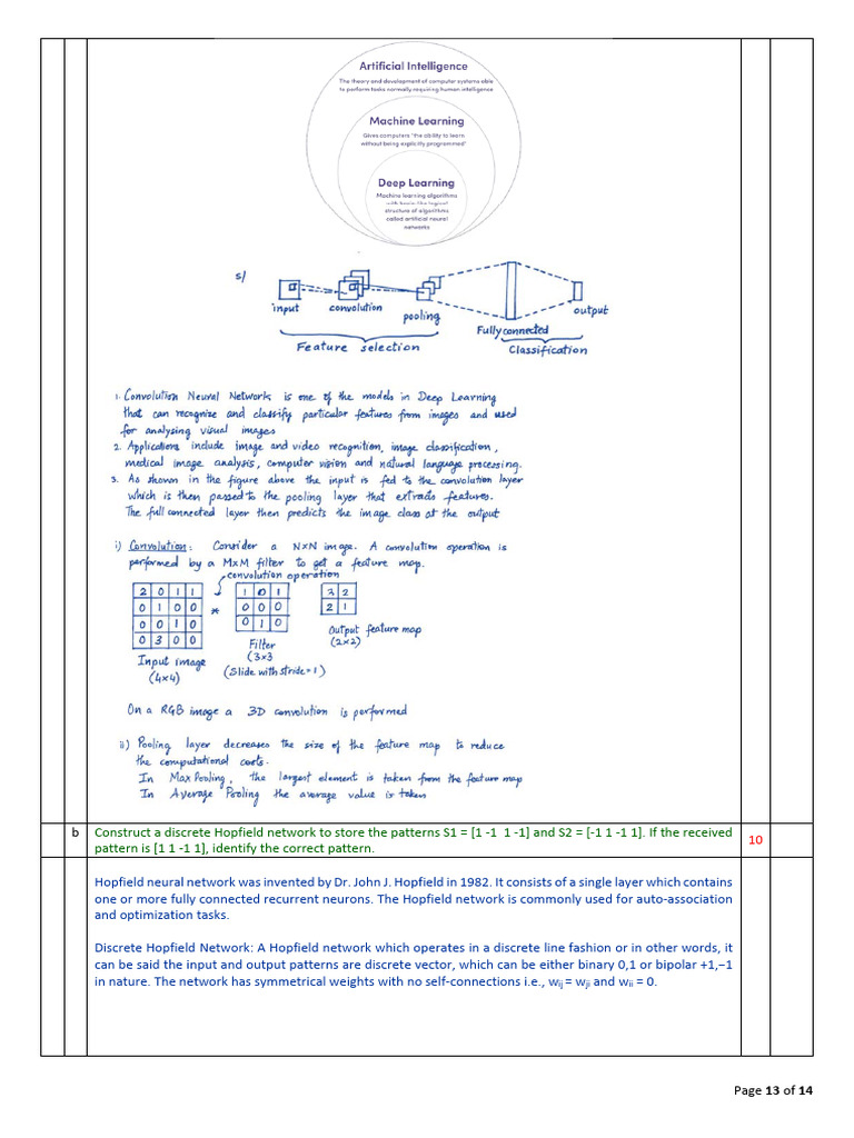 Discrete Hopfield Network Patterns | PDF