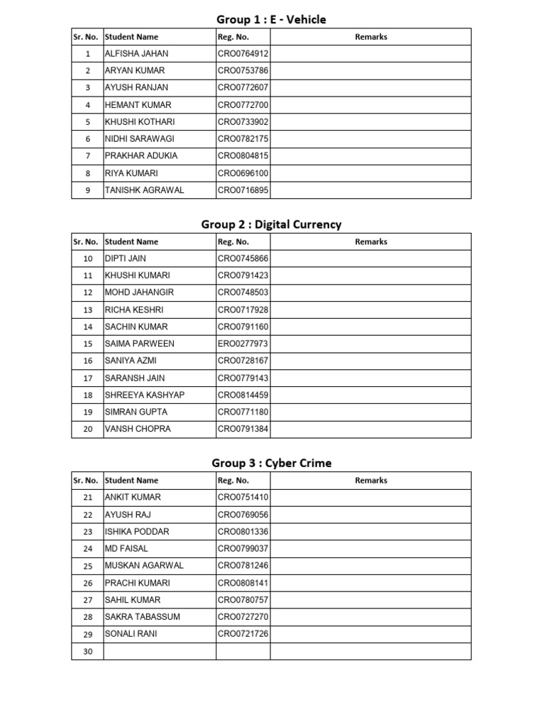 Student Registration List and Remarks | PDF