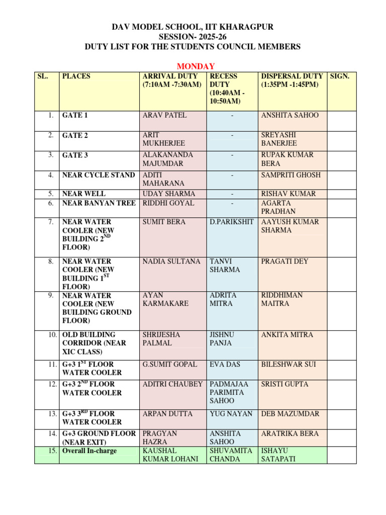 Student Council Duty Roster 2025-26 | PDF | Chess Theory | Chess Openings