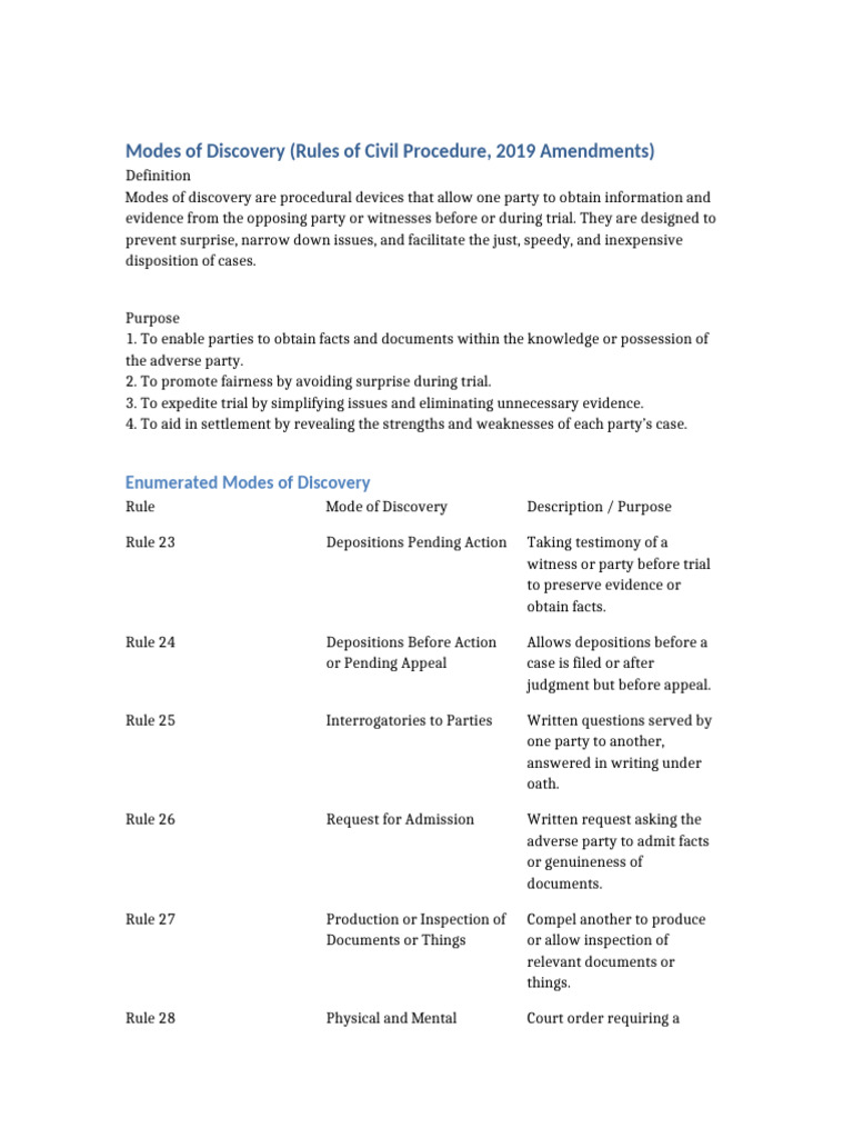 Civil Procedure Discovery Modes Explained | PDF | Discovery (Law ...