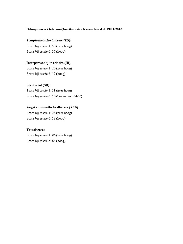 Beloop ravensteijn | PDF