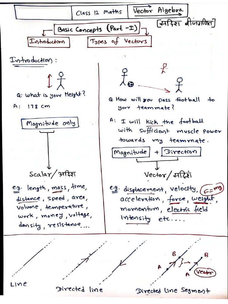 Document 2 | PDF
