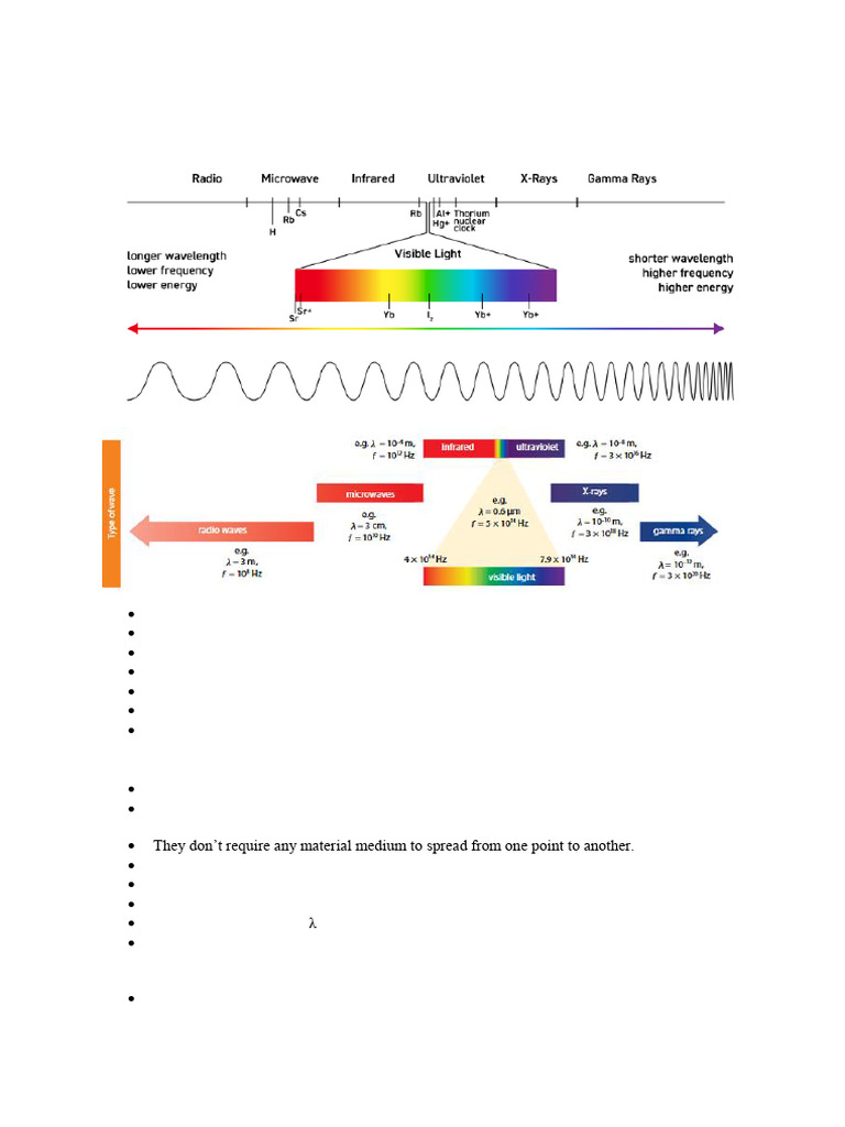 Understanding Electromagnetic Waves | PDF | Electromagnetic Radiation ...