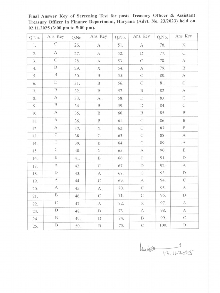 Final AnswerKey Screening To 13-11-2025 | PDF