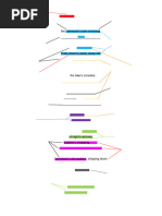 Analysis of 