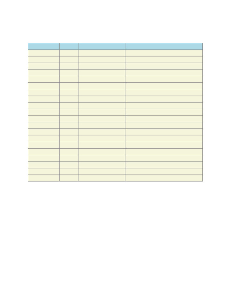 Vocabulary List 2 | PDF