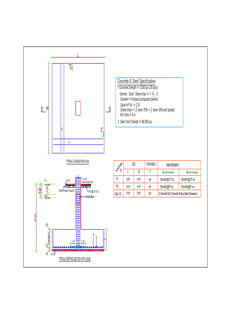 Concrete and Steel Footing Specifications | PDF | Concrete | Civil ...