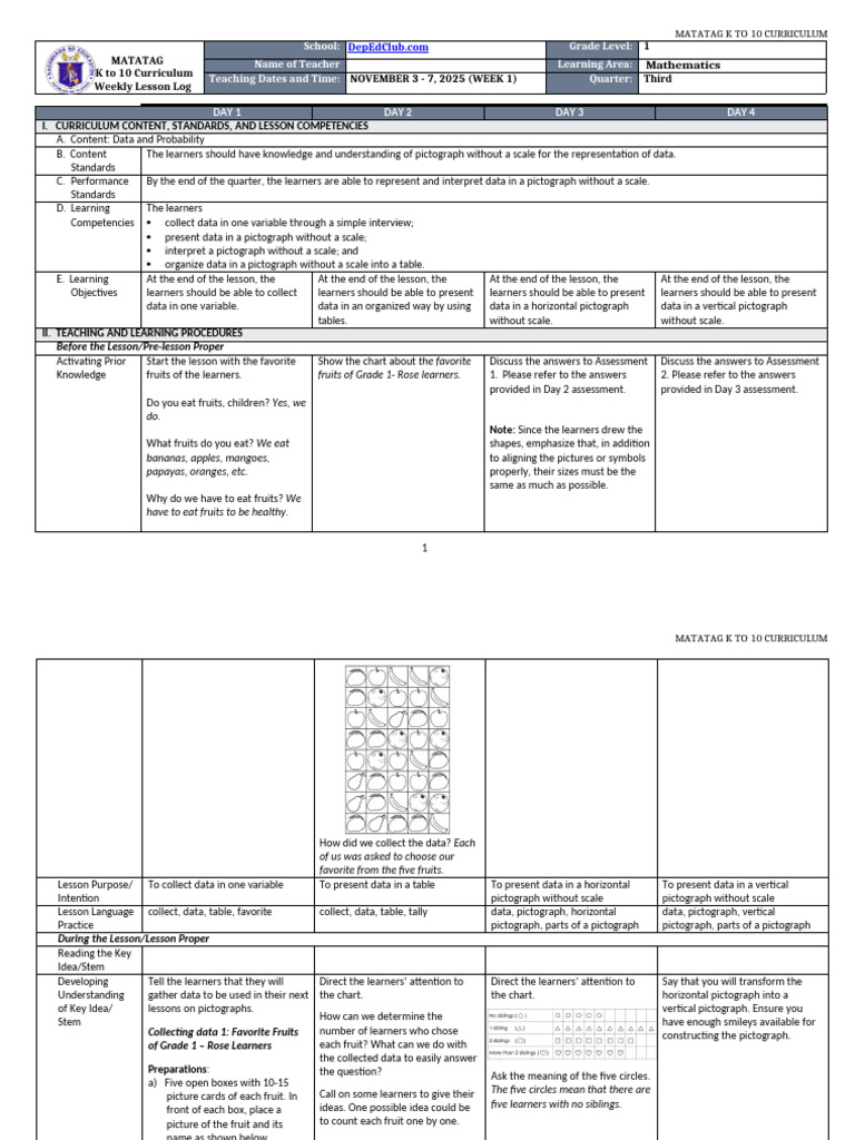 Grade 1 Math: Pictographs Lesson Plan | PDF | Educational Assessment ...