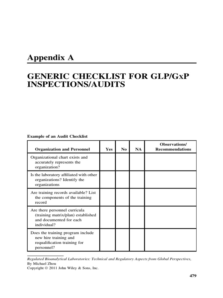 GLP/GXP Audit Checklist Guide | PDF | Laboratories | Quality Assurance