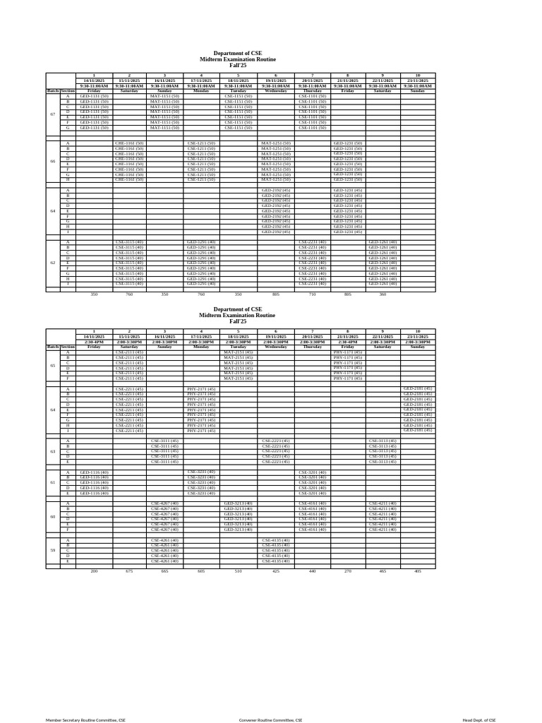 CSE Midterm Routine FL'25 | PDF