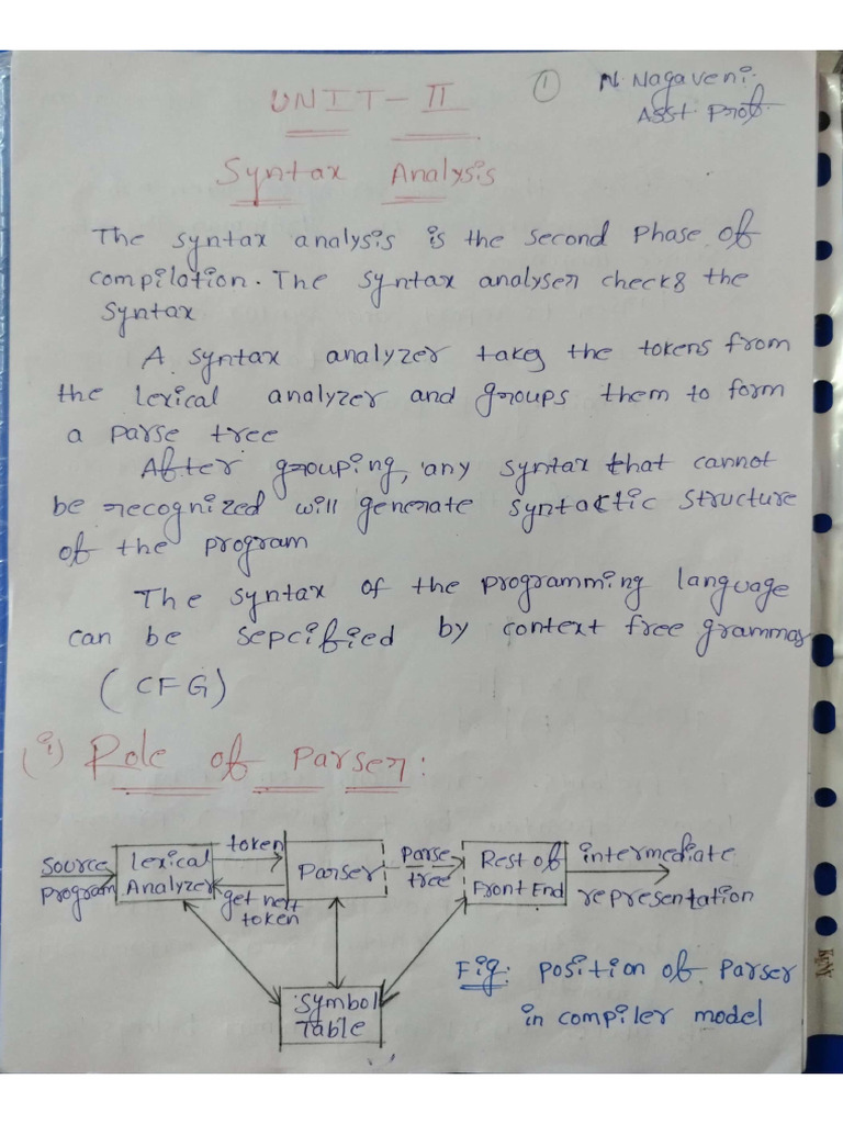 CD Unit 2 | PDF