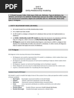E-R Diagram Symbols and Guidelines | PDF