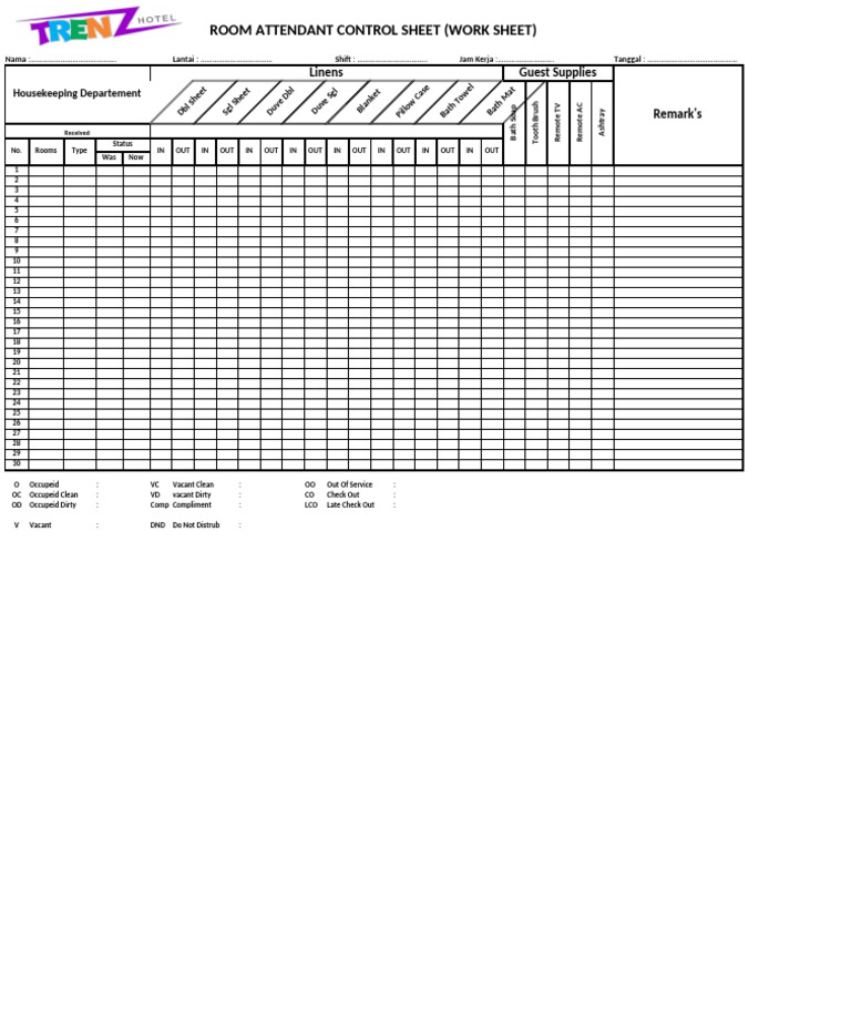 Room Attendant Control Sheet Template | PDF