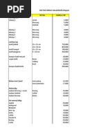 Download Price List Publish by Gudang Jamur SN94926669 doc pdf