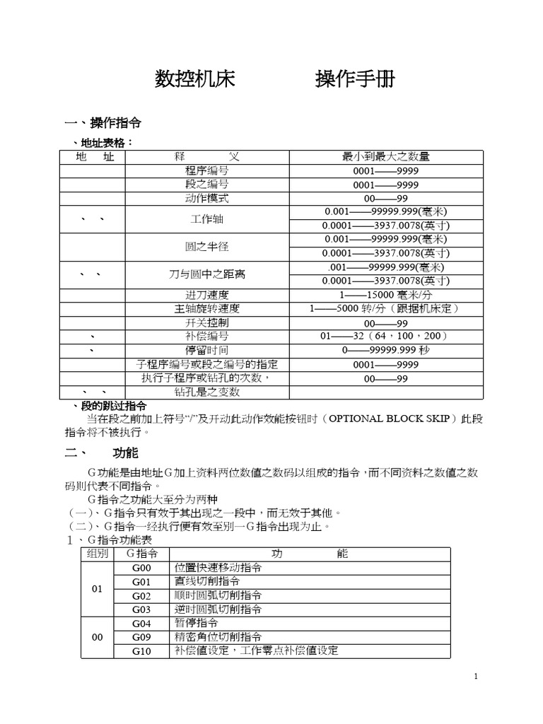 7cd34da584ebb4b997964375ed610981 | PDF