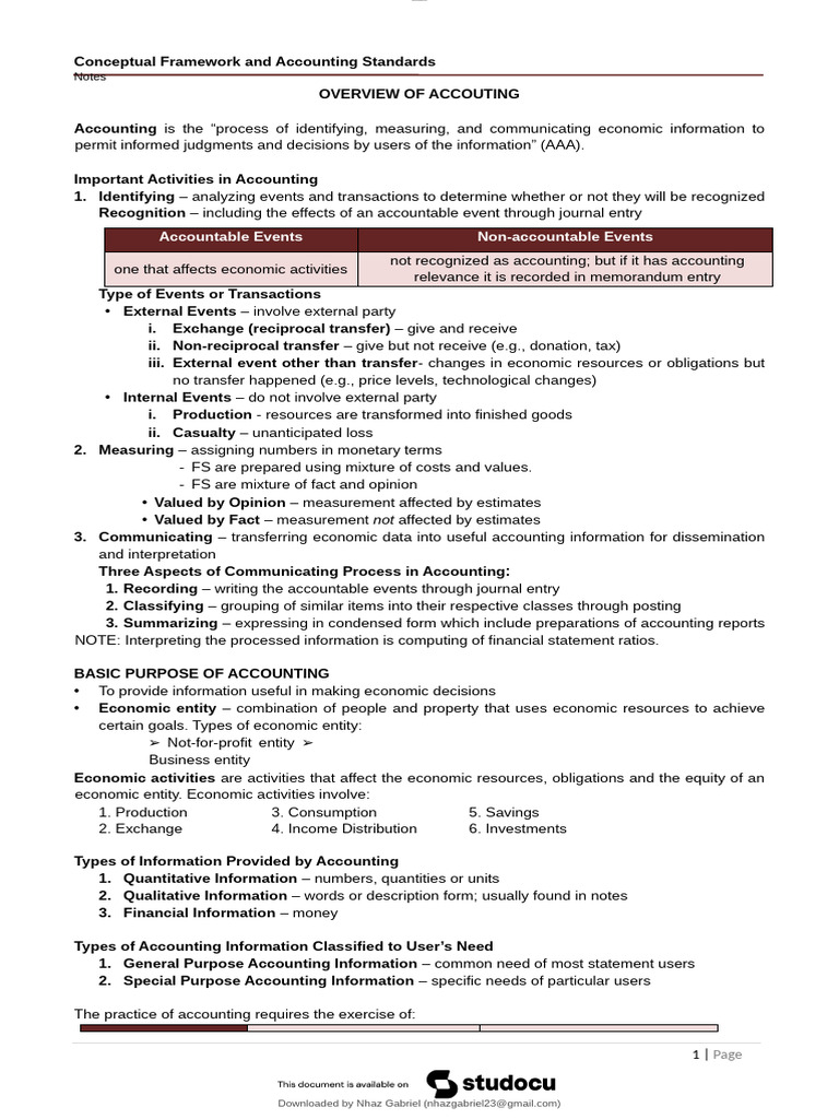 Accounting Concepts and Framework Overview | PDF | International ...