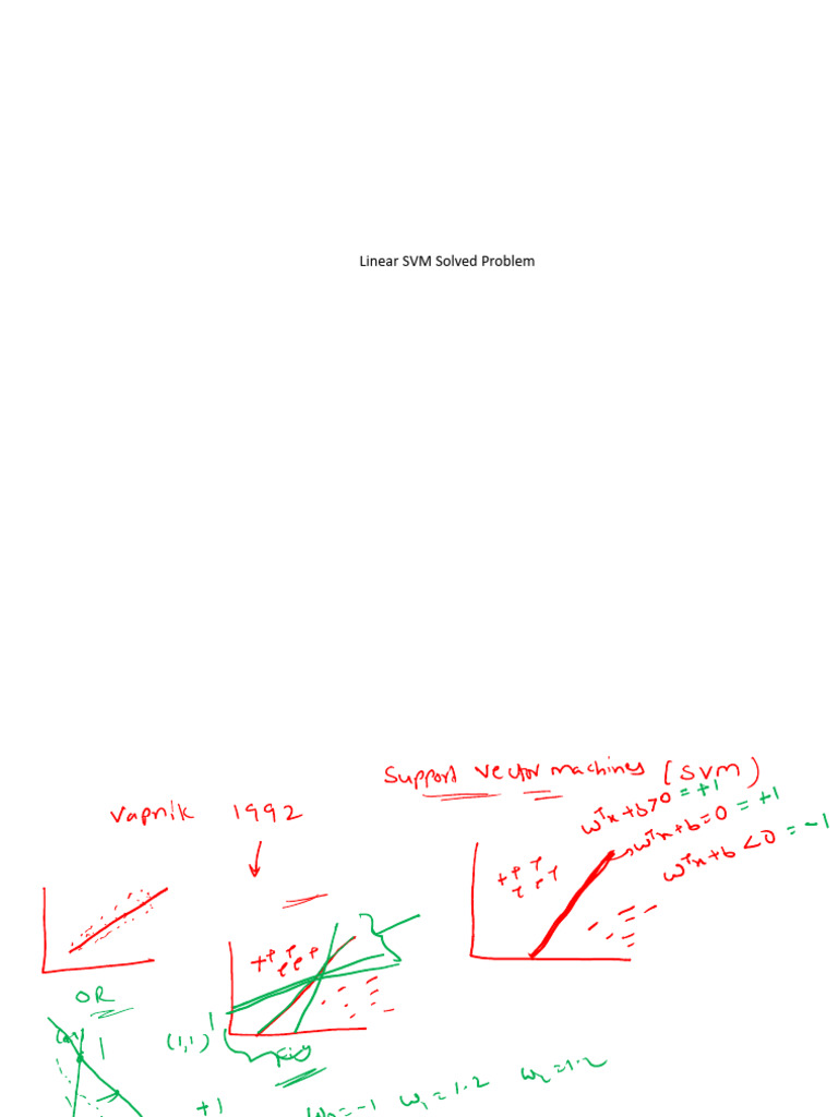 Presentation Svm | PDF
