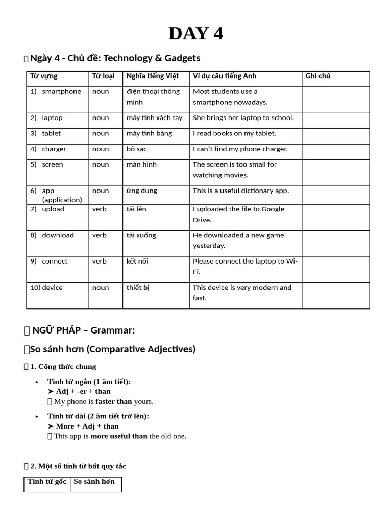 Day 4 | PDF