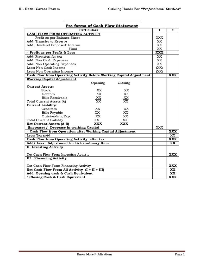 Cash Flow Statement Preparation Guide | PDF | Expense | Dividend