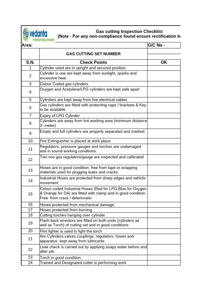 Gas Cutting and Grinding Safety Checklist | PDF | Equipment ...