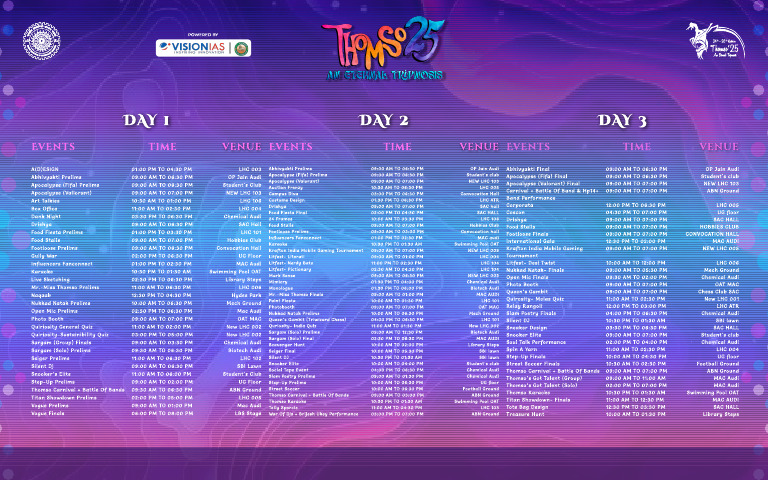 Thomso Festival Event Schedule | PDF