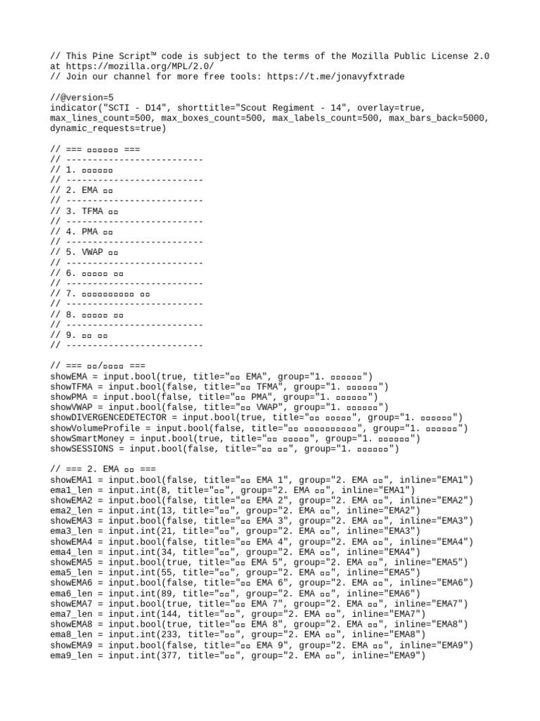 SCTI - D14 Pine Script Indicator | PDF | Market (Economics) | Analysis