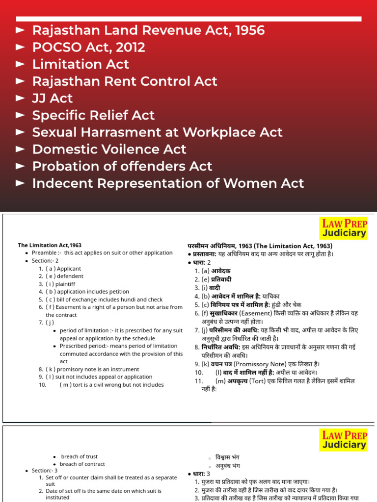 10 Minor Laws Class PDF Nimish Sir | PDF