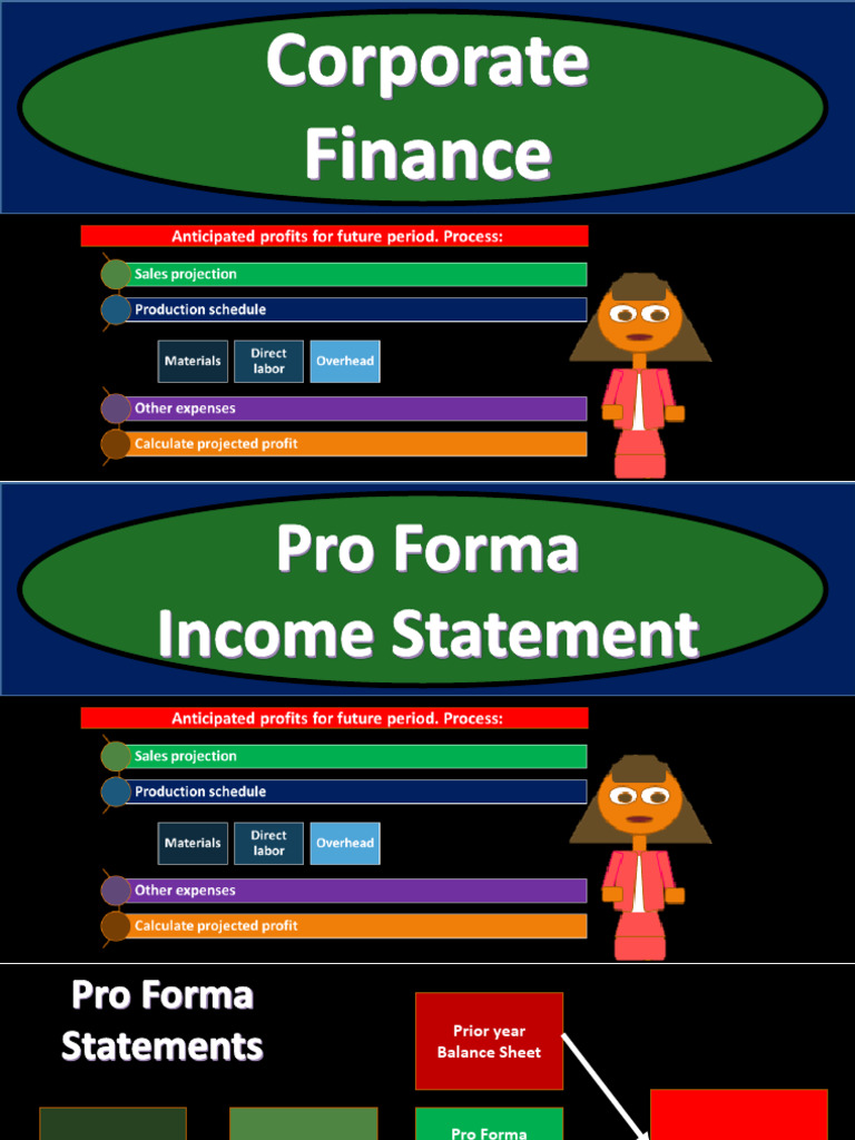 410+Pro+Forma+Income+Statement | PDF