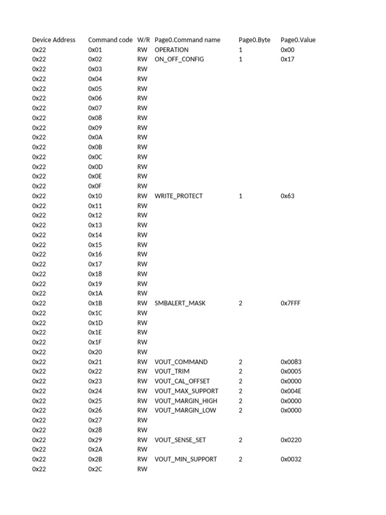 Device Command Code Reference Guide | PDF | Computer Architecture ...