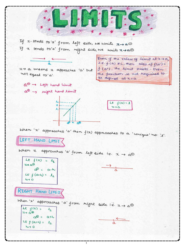 Limits | PDF