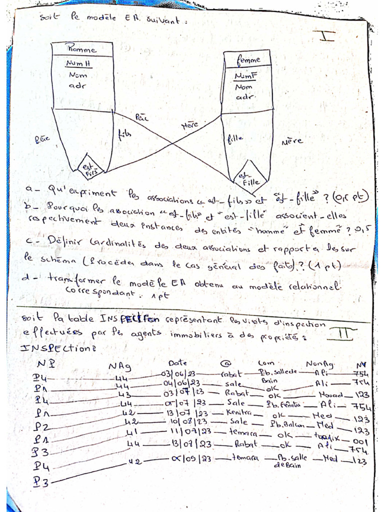 CF BD 2024 | PDF