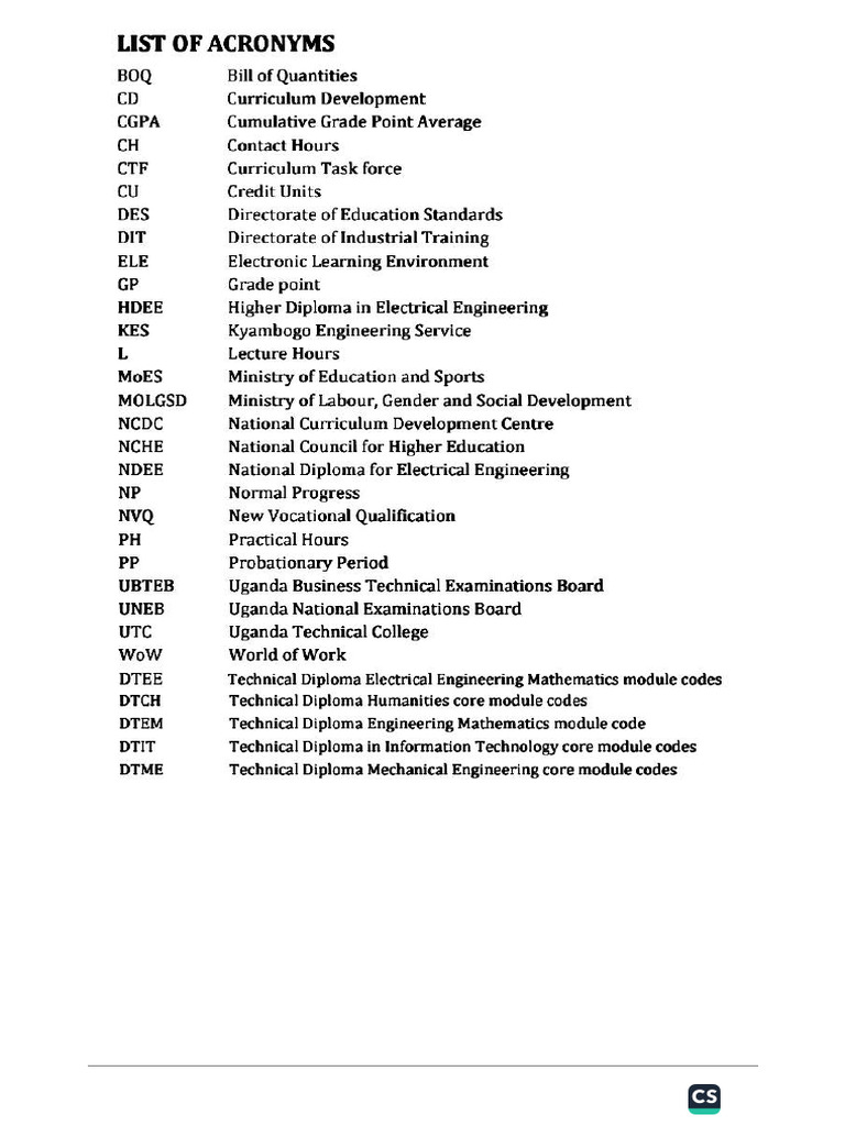 Curriculum Abbreviations PDF