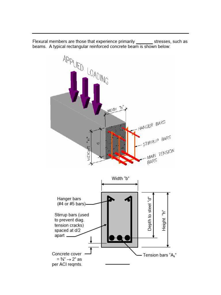 Flexural Members in Concrete Beams | PDF | Stress (Mechanics) | Beam ...