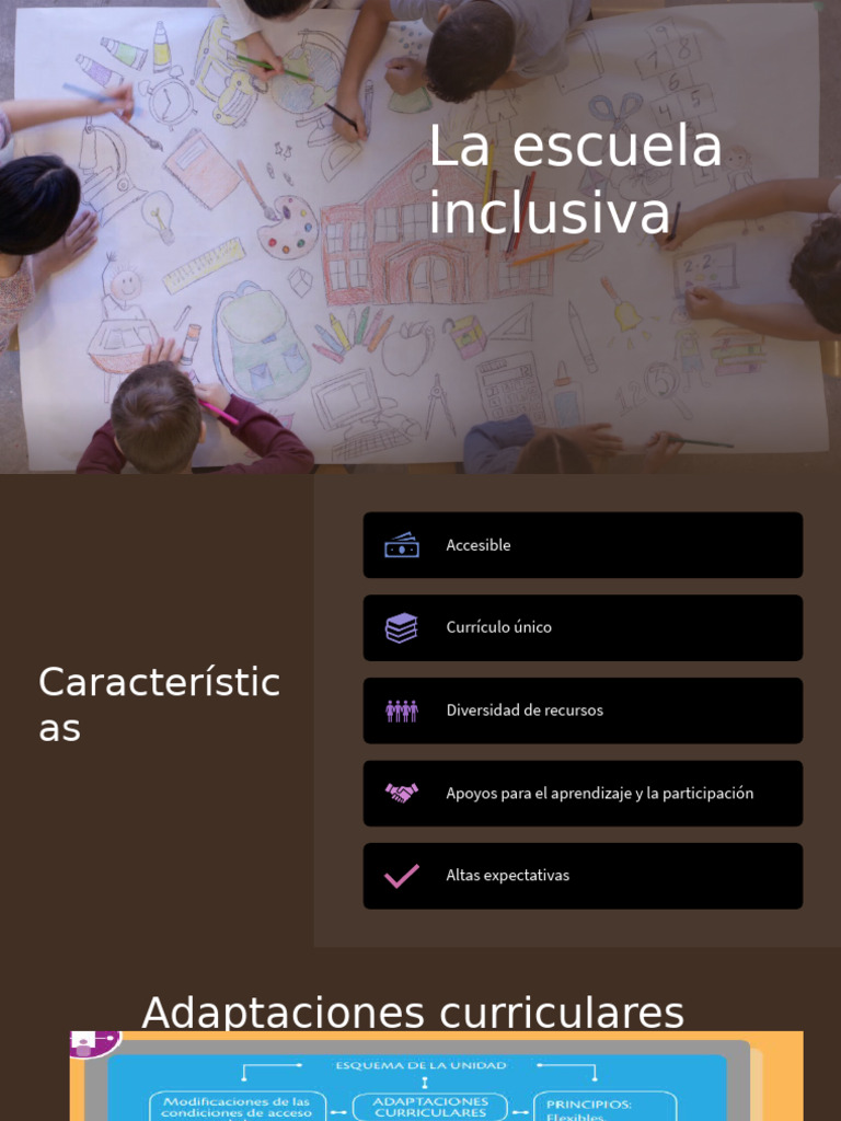 La Escuela Inclusiva | PDF