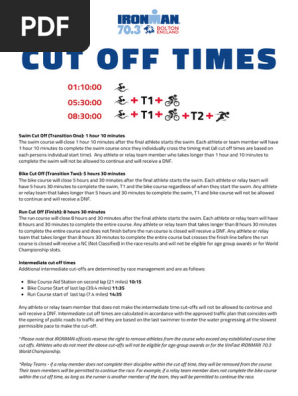 Ironman Cut Off Time