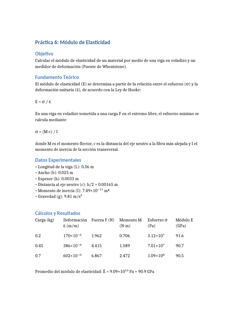 Practica 6 Modulo Elasticidad Pdf
