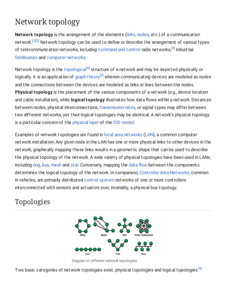 Understanding Network Topologies | PDF | Network Topology ...