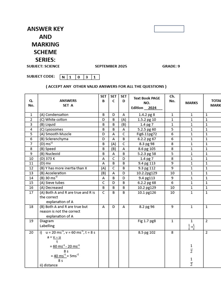Science Grade 9 Answer Key 2025 | PDF | Force | Buoyancy