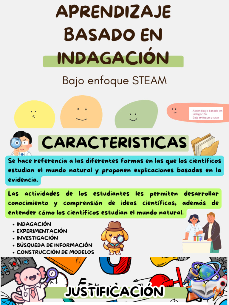 Aprendizaje Indagatorio en Enfoque STEAM | PDF