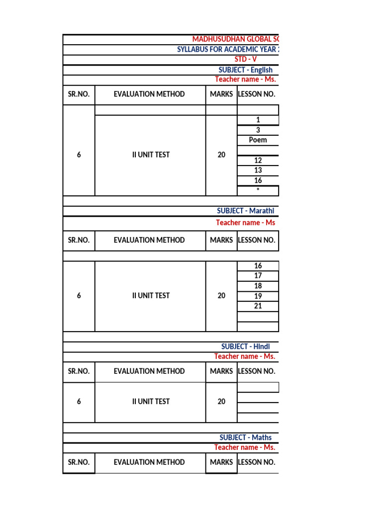 STD V II Unit and OBT | PDF | English Grammar | Linguistics