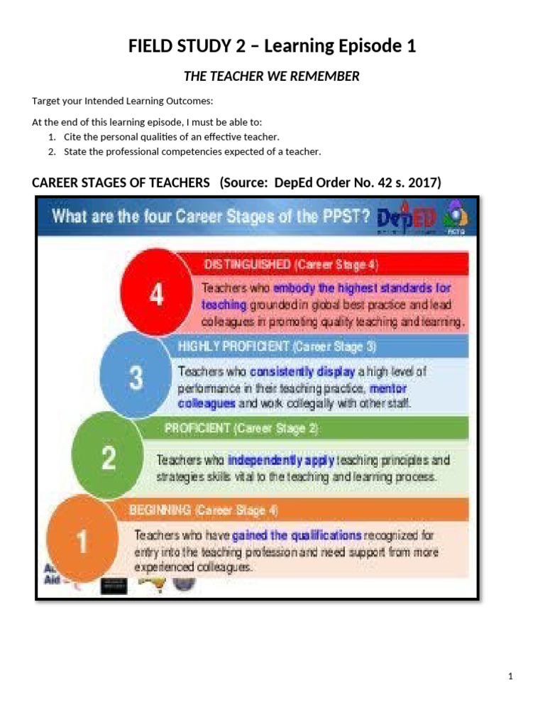 Inbound 8004047121964037264 | PDF | Teachers | Learning