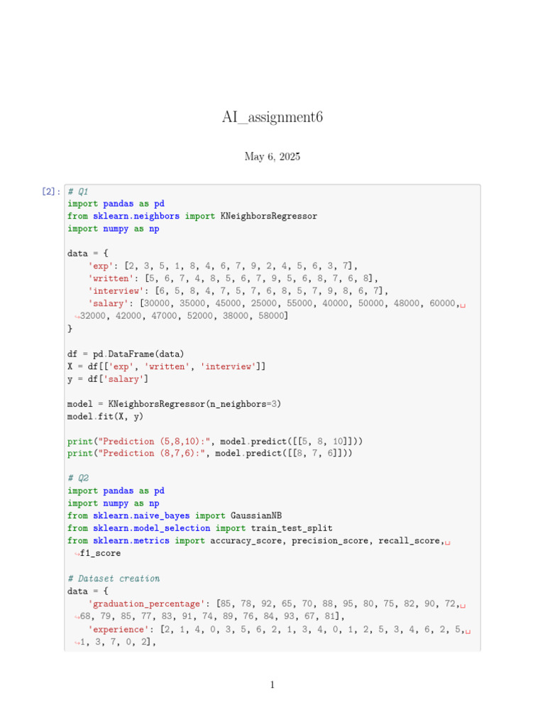 AI Assignment6 | PDF | Accuracy And Precision | Software Engineering