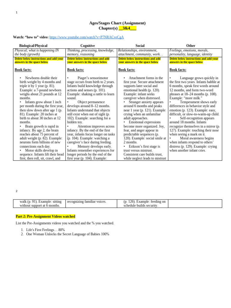 Infant Development Stages Overview | PDF | Infants | Attachment Theory