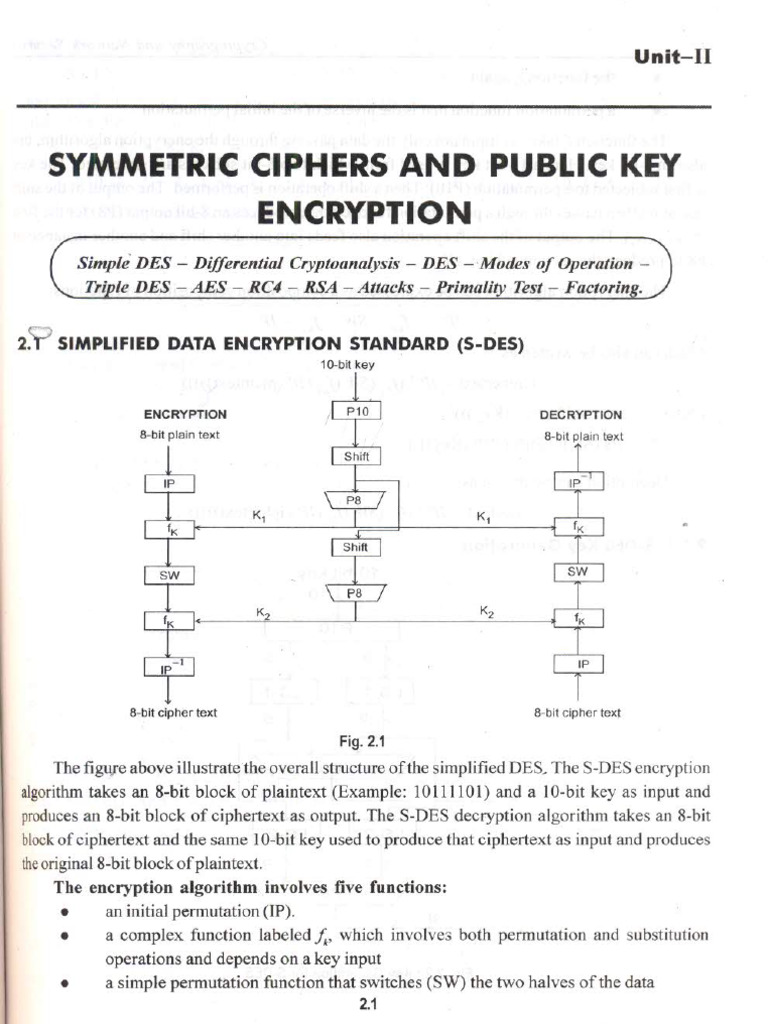 UNIT -2 CNS PART B | PDF
