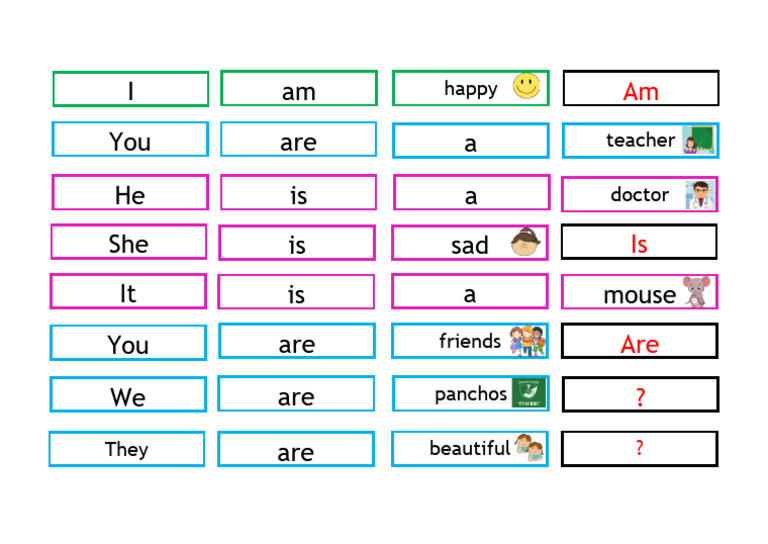 Class Material - Simple Present - Short Questions With Be - Flashcards ...