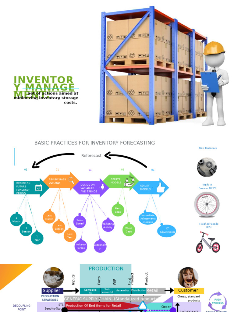 Inventory Management Strategies Guide | PDF | Inventory | Demand